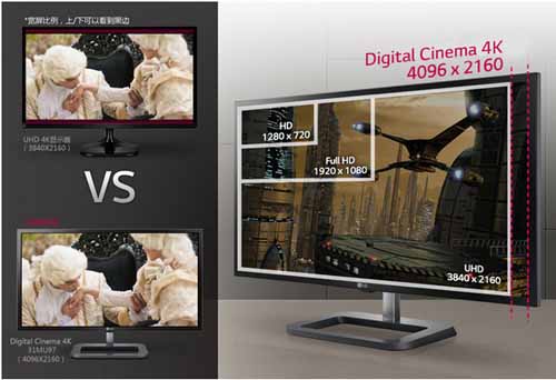LG 31MU97显示器 专业首选
