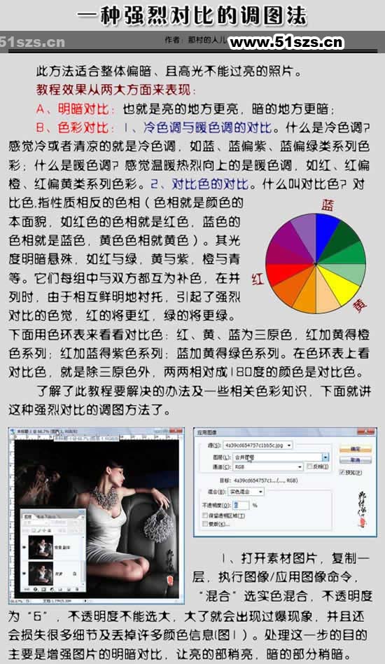 PS强烈对比法打造绝色美女图
